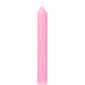 Pink Candle Mini