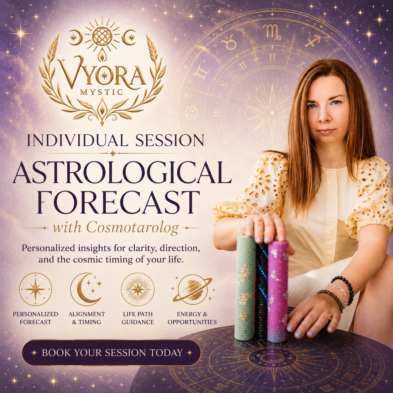 Personalized Astrological Forecast