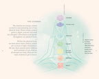 The Aura + Chakra Healing Companion