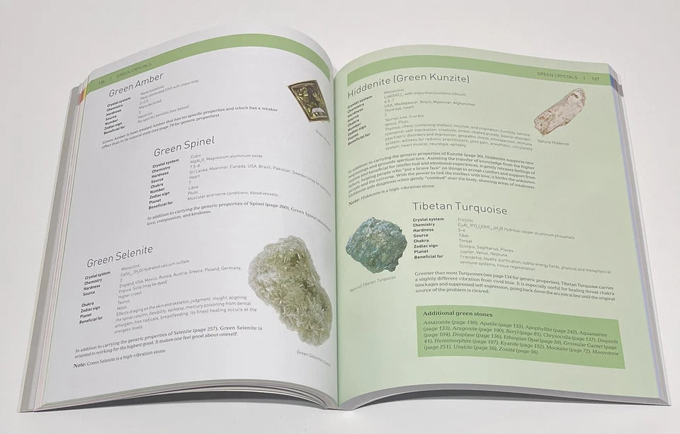 The Encyclopedia of Crystals
