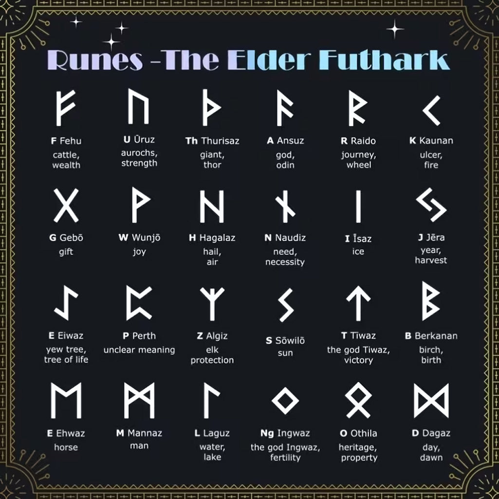 Wooden Elder Futhark rune set